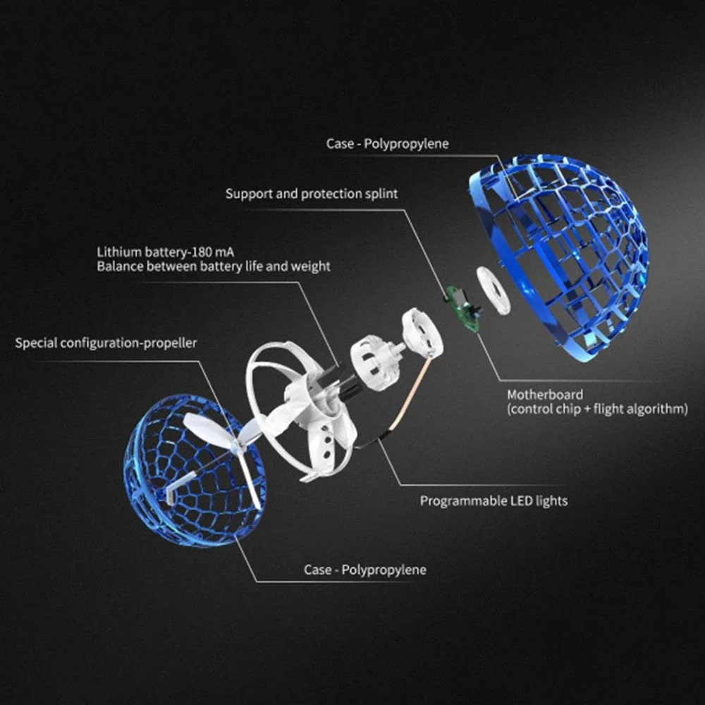 Flying Fidget Spinner by RetroGoods™ - Image 4