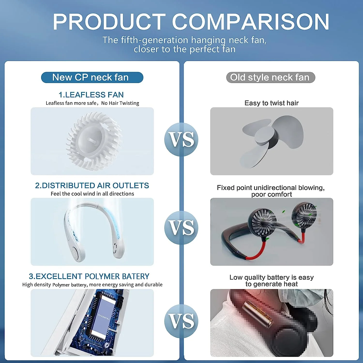 RetroGoods™- Neck Fan - Image 3